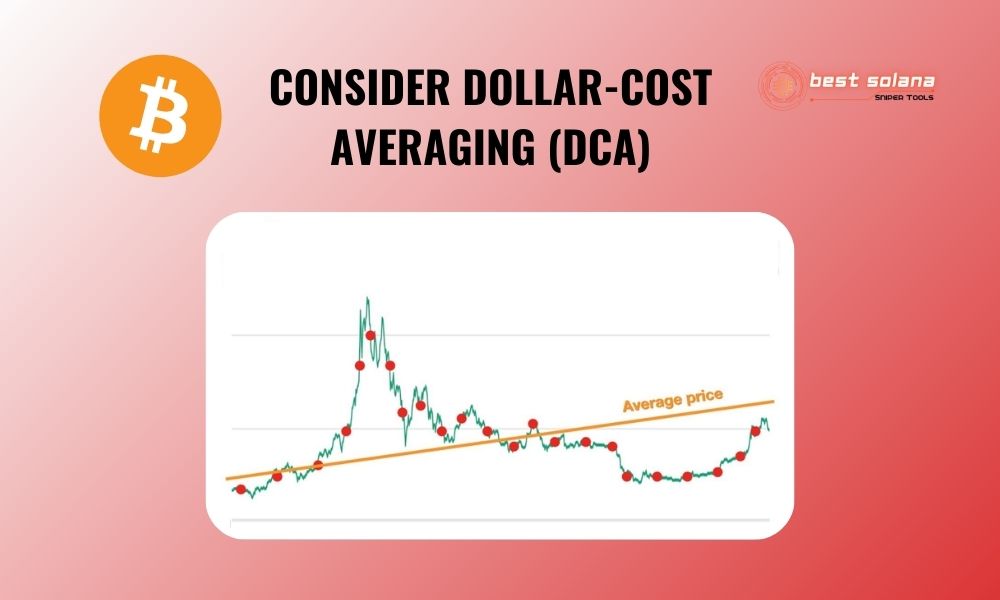 Recovering from a crypto market drop: DCA