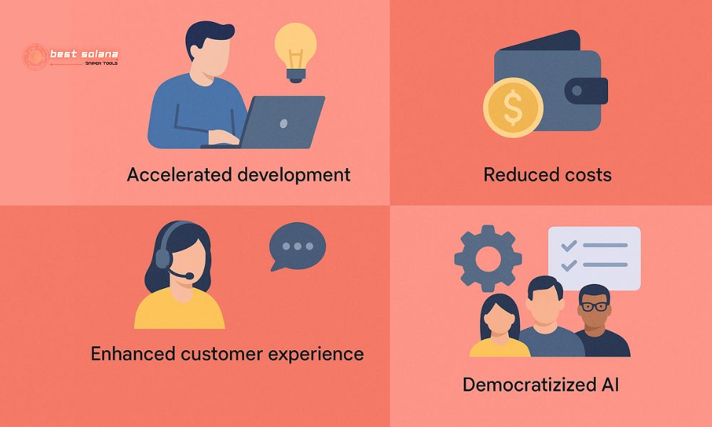 Benefits of using Vertex AI Agent Builder features