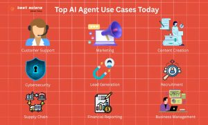 Top AI Agent Use Cases Today